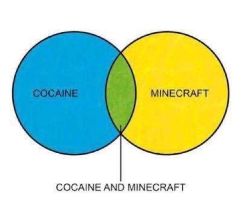 COCAINE AND MINECRAFT