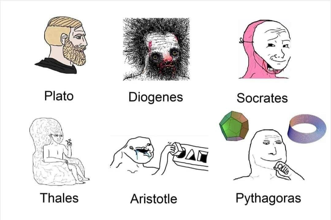 Раю Оюдепез Socrates у be Thales Aristotle Pythagoras