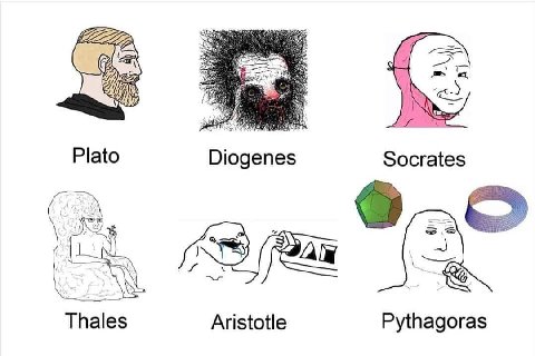Раю Оюдепез Socrates у be Thales Aristotle Pythagoras