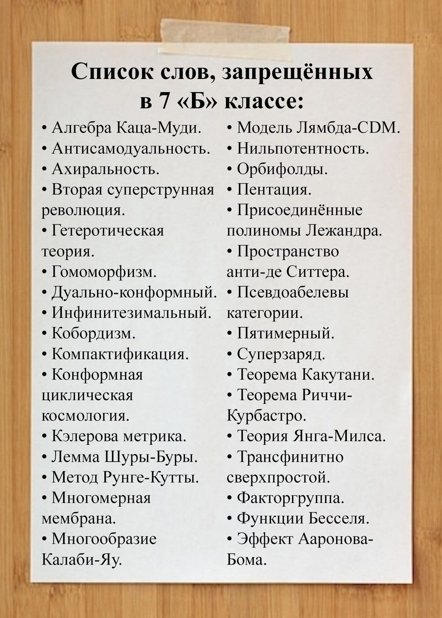 Список слов, запрещённых в 7 классе: Алгебра Каца-Муди. Модель Антисамодуальность. Нильпотентность. Ахиральность. Орбифолды. Вторая суперструнная Пентация. революция. Присоединённые Гетеротическая пол