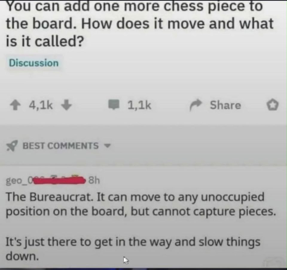 You can ааа one more chess piece to the board. How does it move and what is it called? Discussion 4 Share о BESTCOMMENTS The Bureaucrat. It can move to any unoccupied position on the board, but cannot