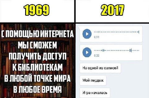 СПОМОЩЬЮ ИНТЕРНЕТА ПОЛУЧИТЬ ДОСТУП i КБИБЛИОТЕКАМ На одной из саписей В ЛЮБОЙ ТОЧКЕ МИРА Мой пердеж В ЛЮБОЕВРЕМЯ Игра началась