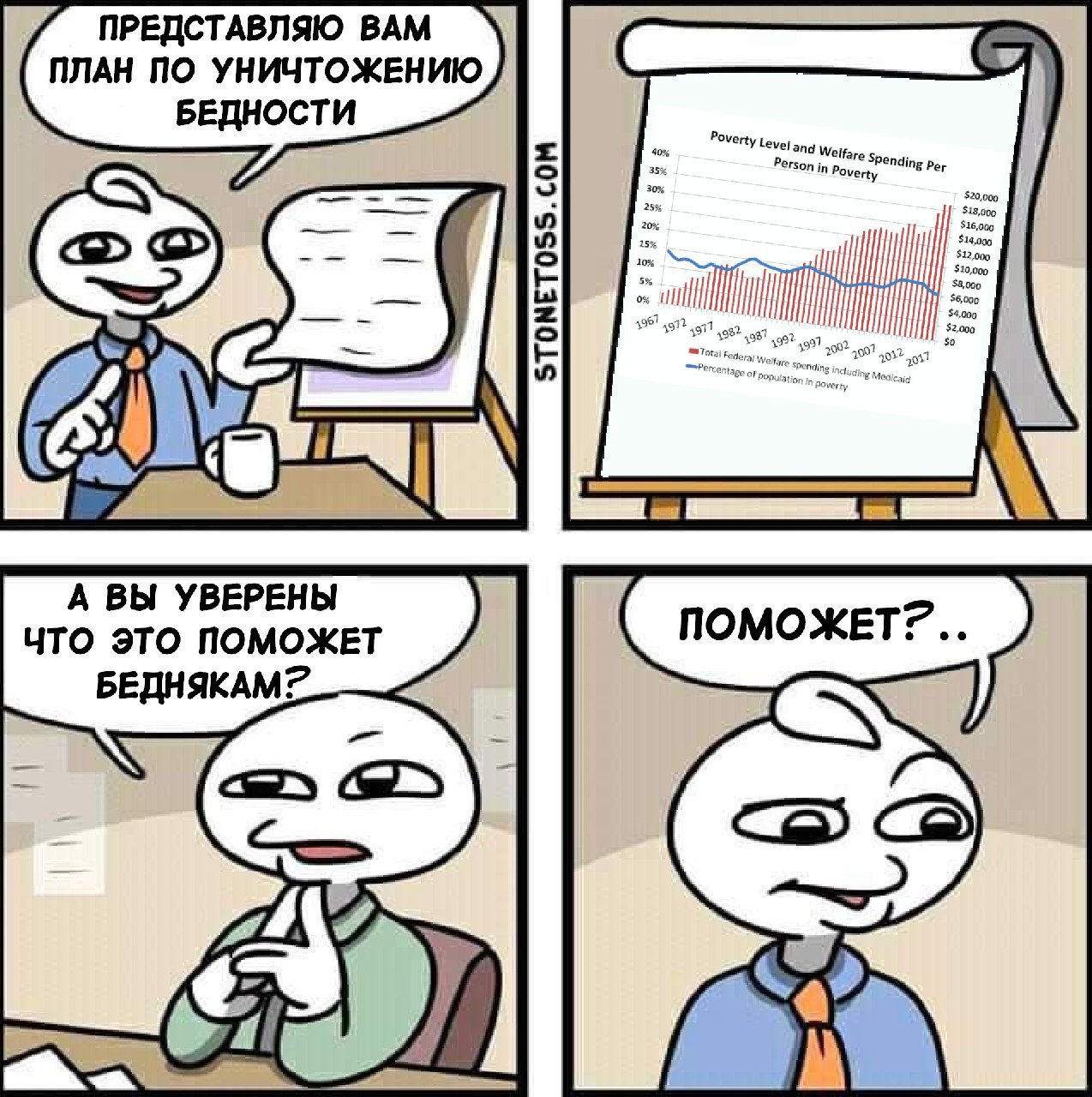 ПРЕДСТАВЛЯЮ ВАМ ПЛАН ПО УНИЧТОЖЕНИЮ БЕДНОСТИ репа! $20,000 А ВЫ УВЕРЕНЫ ЧТО ЭТО ПОМОЖЕТ 39)