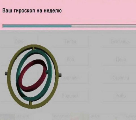 Ваш гироскоп на неделю