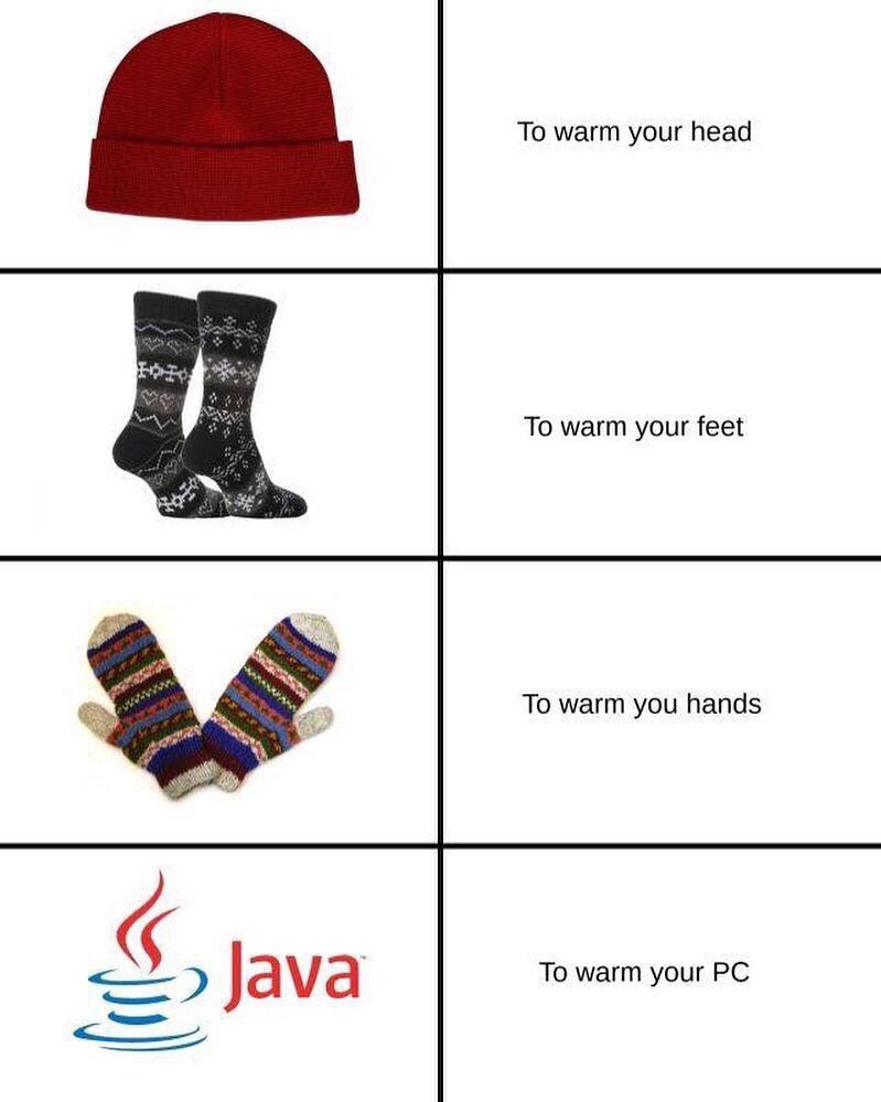 То warm your head To warm your feet To warm you hands 6 To warm your Java