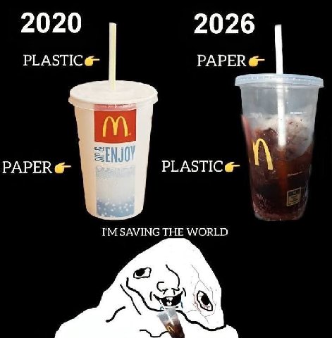 2020 2026 РЕАЗТИС PAPER PAPER SAVING THE WORLD