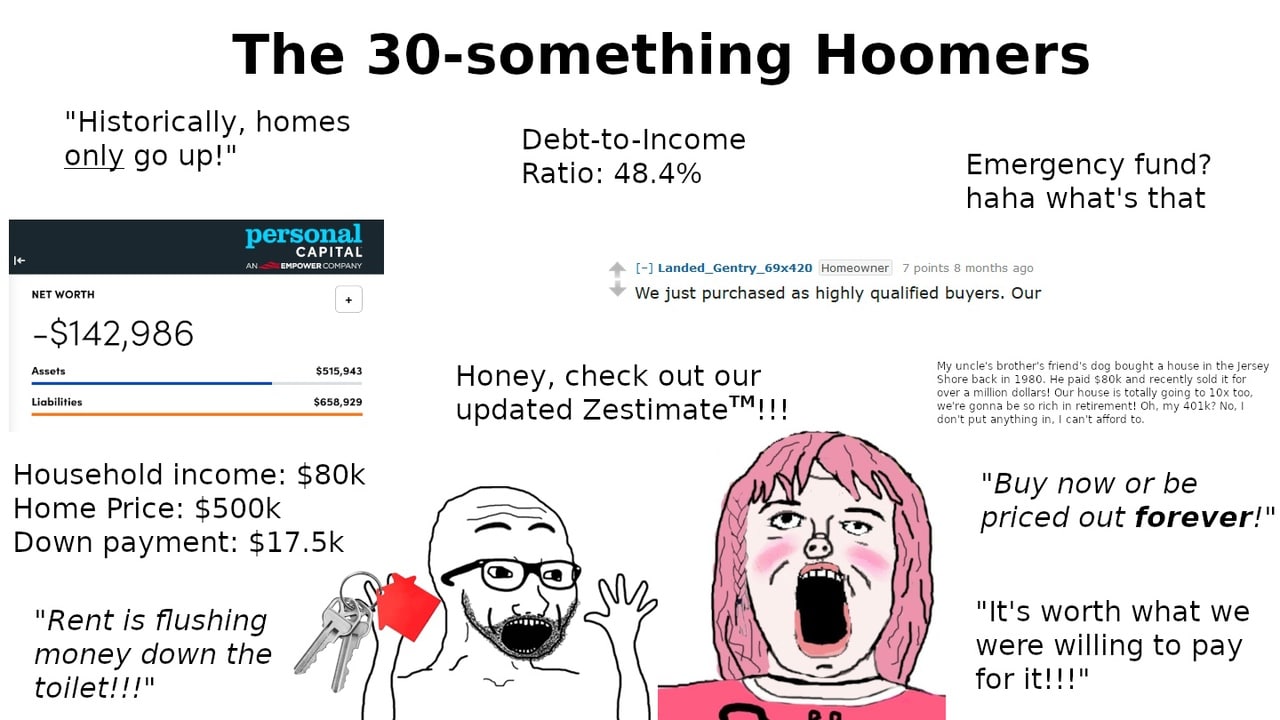 The 30-something Ноотег$ "Historically, homes Debt-to-Income only up! Ratio: 48.4% Emergency fund? haha what's that IS aN Landed_Gentry_69x420 Homeowner 7 points 8 months NET WORTH We just purchased a