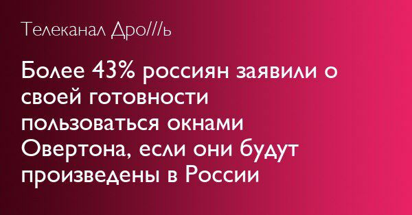 Телеканал Дро///ь Более 43% россиян заявили о своей готовности пользоваться окнами Овертона, если они будут произведены в России