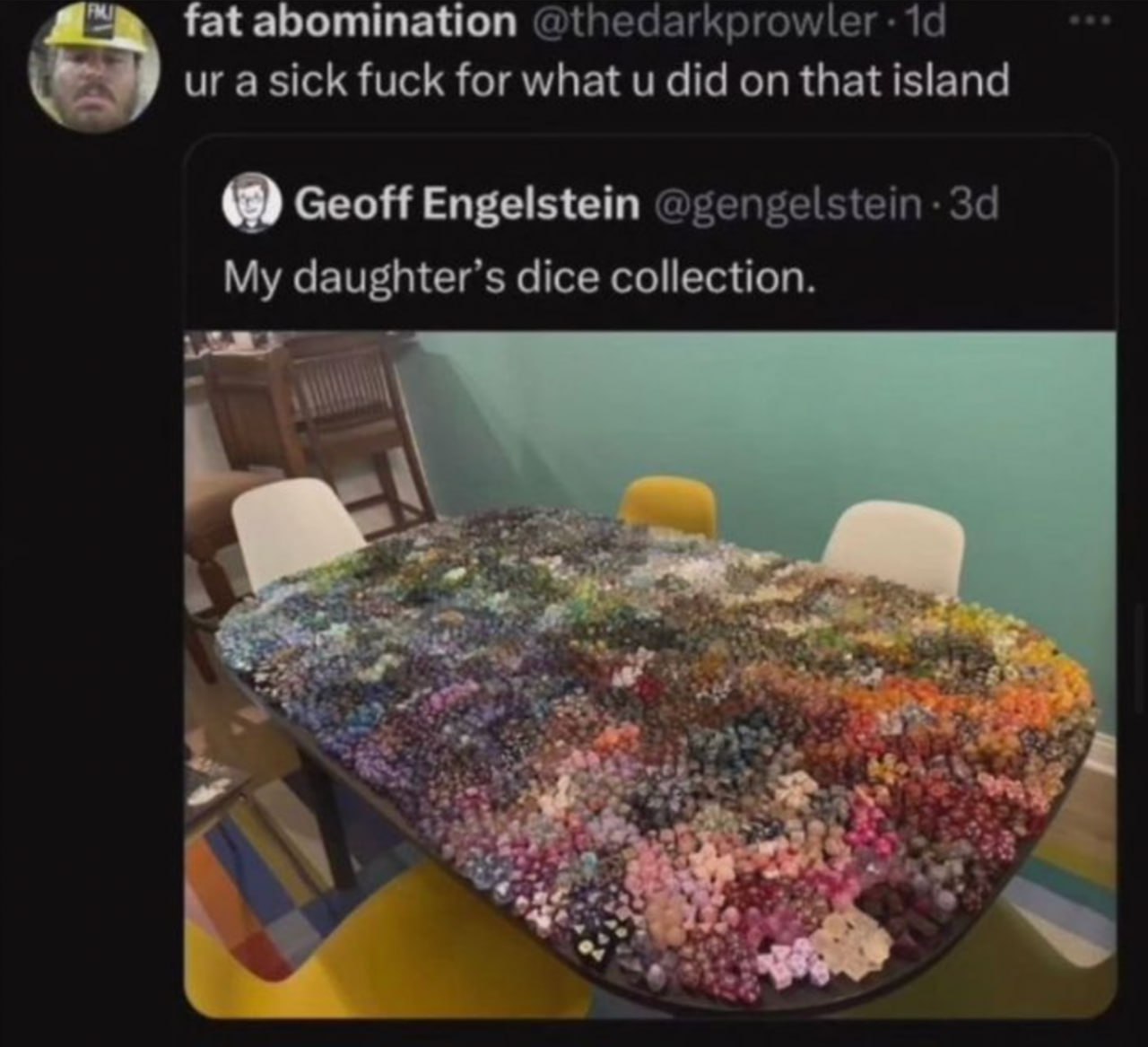 fat abomination a sick fuck for what did on that island Geoff Engelstein My daughter’s dice collection. 38