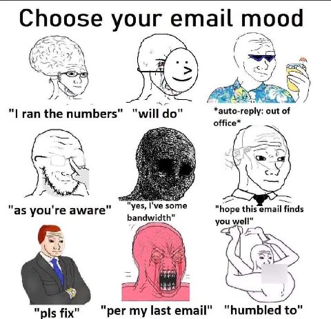 Choose your email mood the numbers will *auto- out of office* some "hope this email finds as you aware bandwidth" you well" 34» pls fix per my last email" "humbled to"