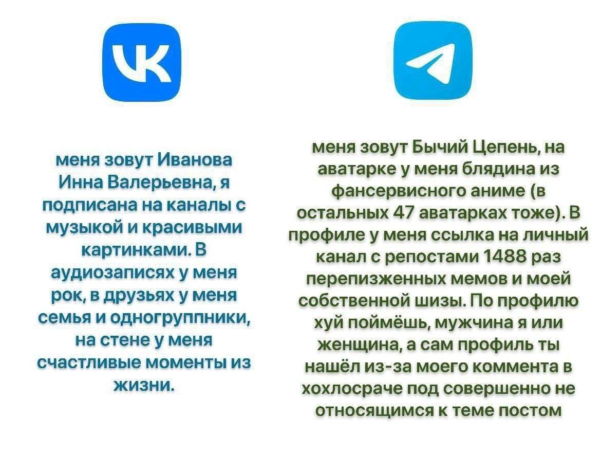 меня зовут Бычий Цепень, на меня зовут Иванова аватарке у меня блядина из Инна Валерьевна, я фансервисного аниме (в подписана на каналы с остальных 47 аватарках тоже). В музыкой и красивыми профиле у 