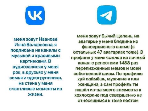 меня зовут Бычий Цепень, на меня зовут Иванова аватарке у меня блядина из Инна Валерьевна, я фансервисного аниме (в подписана на каналы с остальных 47 аватарках тоже). В музыкой и красивыми профиле у 