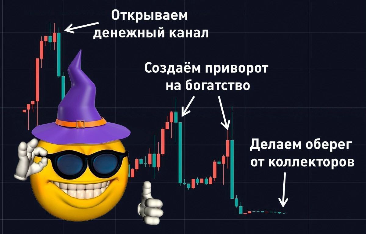Открываем денежный канал Создаём приворот на богатство Делаем оберег И от коллекторов