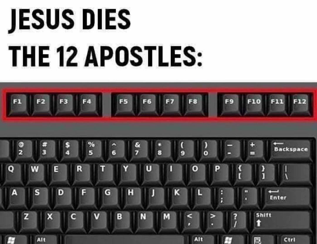JESUS DIES THE 12 APOSTLES: FiO Fil a 3 Backspace 2 a 5 6 7 8 о У о А Enter с в Shitt Alt Alt Ctrl