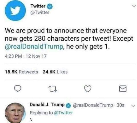 Twitter @Twitter We are proud to announce that everyone now gets 280 characters per tweet! Except @realDonaldTrump, he only gets 1. 4:23 12 Nov 17 Likes Retweets Donald Trump @realDonaldTrump Replying