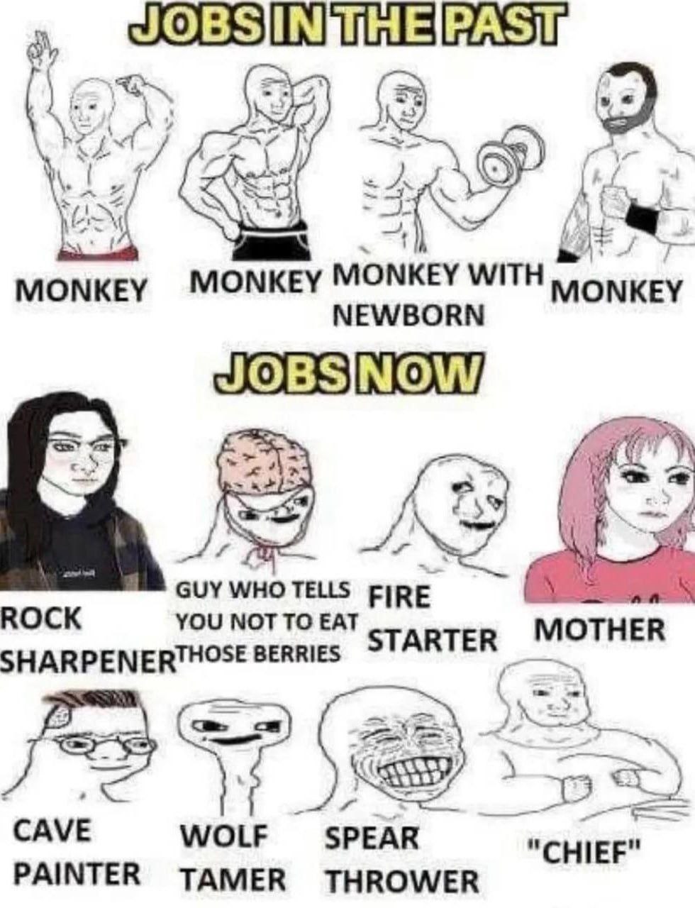 Я МОМКЕУ МОМКЕУ МОМКЕУ MONKEY NEWBORN GUY WHO TELLS FIRE ROCK YOU EAT STARTER MOTHER BERRIES CAVE WOLF SPEAR PAINTER TAMER THROWER