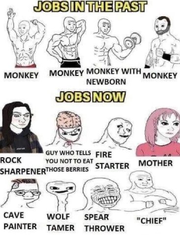Я МОМКЕУ МОМКЕУ МОМКЕУ MONKEY NEWBORN GUY WHO TELLS FIRE ROCK YOU EAT STARTER MOTHER BERRIES CAVE WOLF SPEAR PAINTER TAMER THROWER