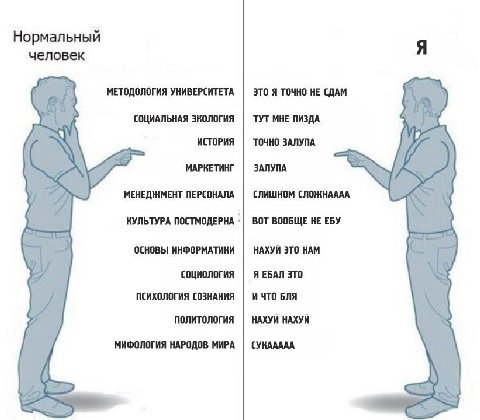 Нормальный Я человек МЕТОДОЛОГИЯ УНИВЕРСИТЕТА ЭТО Я ТОЧНО НЕ СДАМ СОЦИАЛЬНАЯ ЭКОЛОГИЯ ТУТ МНЕ ПИЗДА ИСТОРИЯ ТОЧНО ЗАЛУПА МАРКЕТИНГ ЗАЛУПА МЕНЕДЖМЕНТ ПЕРСОНАЛА СЛИШКОМ СЛОЖНАААА КУЛЬТУРА ПОСТМОДЕРНА ВО