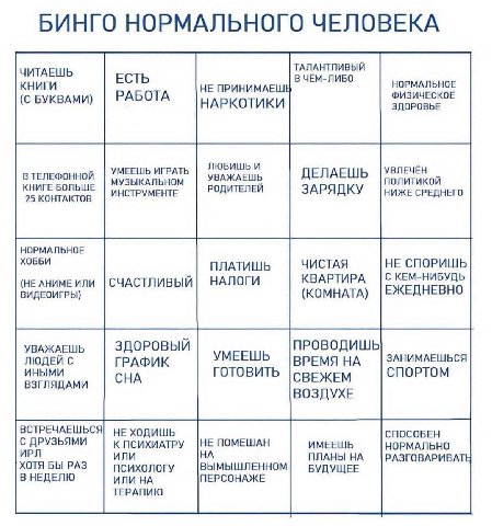 БИНГО НОРМАЛЬНОГО ЧЕЛОВЕКА ЧИТАЕШЬ ТАЛАНТЛИВЫЙ КНИГИ ЕСТЬ В ЧЁМ-ЛИБО НОРМАЛЬНОЕ РАБОТА НЕ ФИЗИЧЕСКОЕ (С БУКВАМИ) НАРКОТИКИ ЗДОРОВЬЕ ЛЮБИШЬ И В ТЕЛЕФОННОЙ УМЕЕШЬ ИГРАТЬ УВАЖАЕШЬ ДЕЛАЕШЬ УВЛЕЧЁН политик