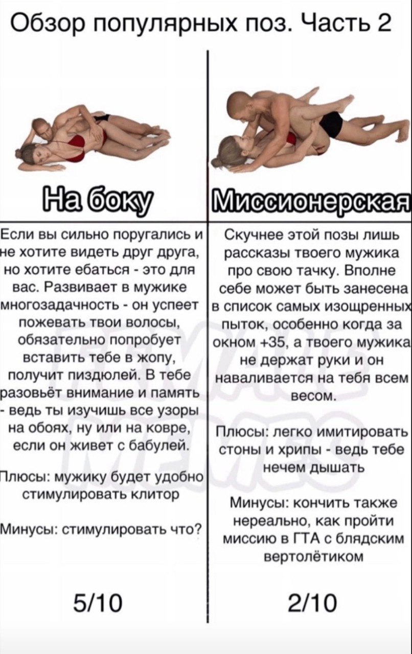 Обзор популярных поз. Часть 2 385 Миссионерская Если вы сильно поругались и Скучнее этой позы лишь не хотите видеть друг друга, рассказы твоего мужика но хотите ебаться это для про свою тачку. Вполне 