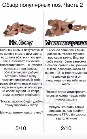 Обзор популярных поз. Часть 2 385 Миссионерская Если вы сильно поругались и Скучнее этой позы лишь не хотите видеть друг друга, рассказы твоего мужика но хотите ебаться это для про свою тачку. Вполне 