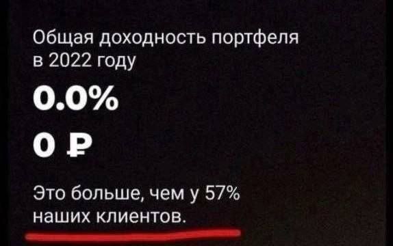 Общая доходность портфеля в 2022 году 0.0% Это больше, чему 57% наших клиентов.