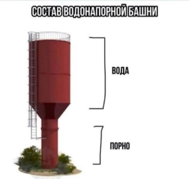 ВОДОНАПОРНОЙ БАШНИ ВОДА