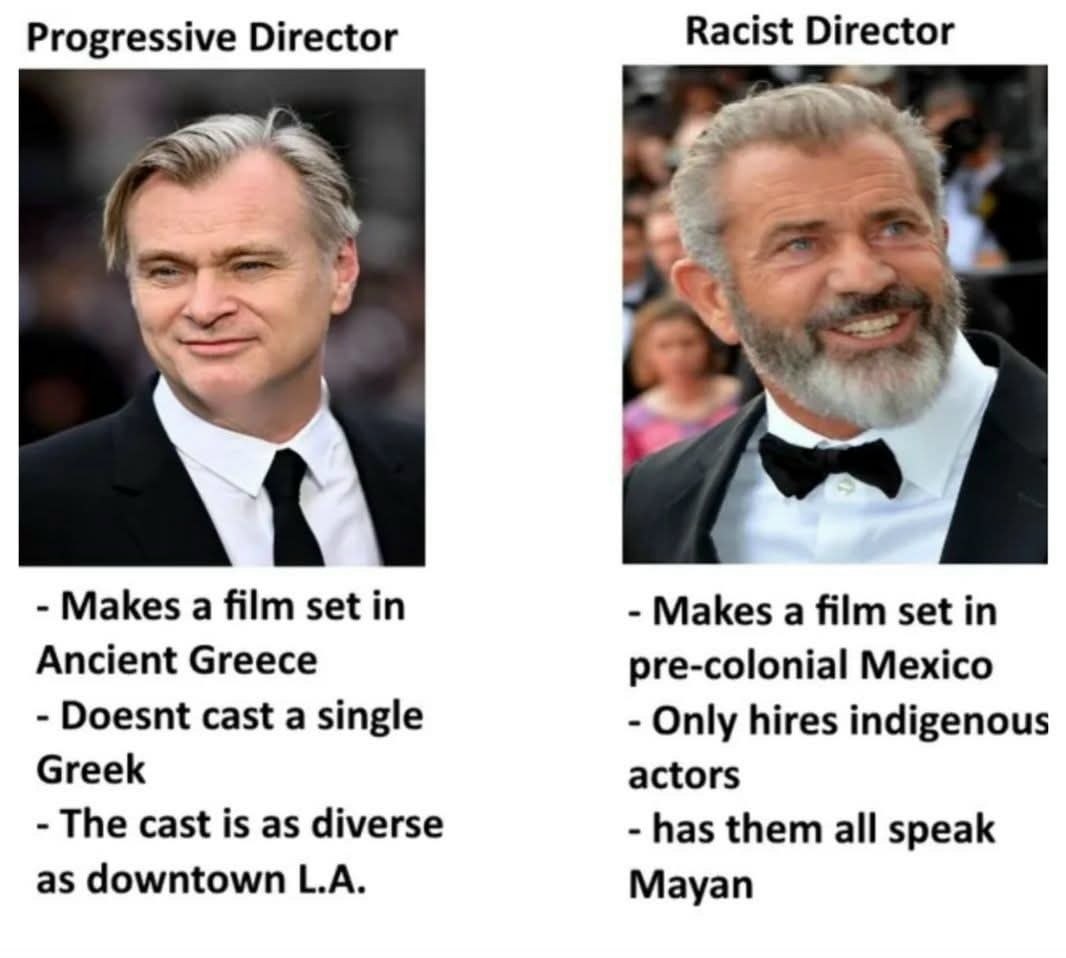 Racist Director Progressive Director Makes a film set in Makes a film set in Ancient Greece pre-colonial Mexico Doesnt cast a single Only hires indigenous Greek actors The cast is as diverse has them 