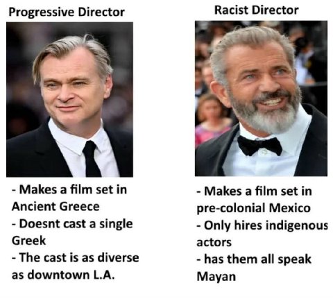 Racist Director Progressive Director Makes a film set in Makes a film set in Ancient Greece pre-colonial Mexico Doesnt cast a single Only hires indigenous Greek actors The cast is as diverse has them 