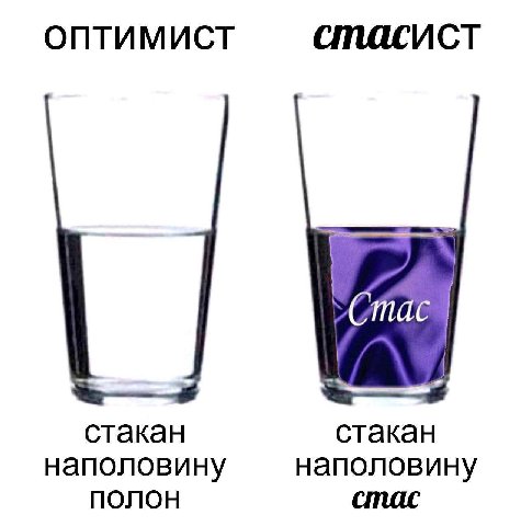 ОПТИМИСТ стасист стакан стакан наполовину наполовину ПОЛОН стас