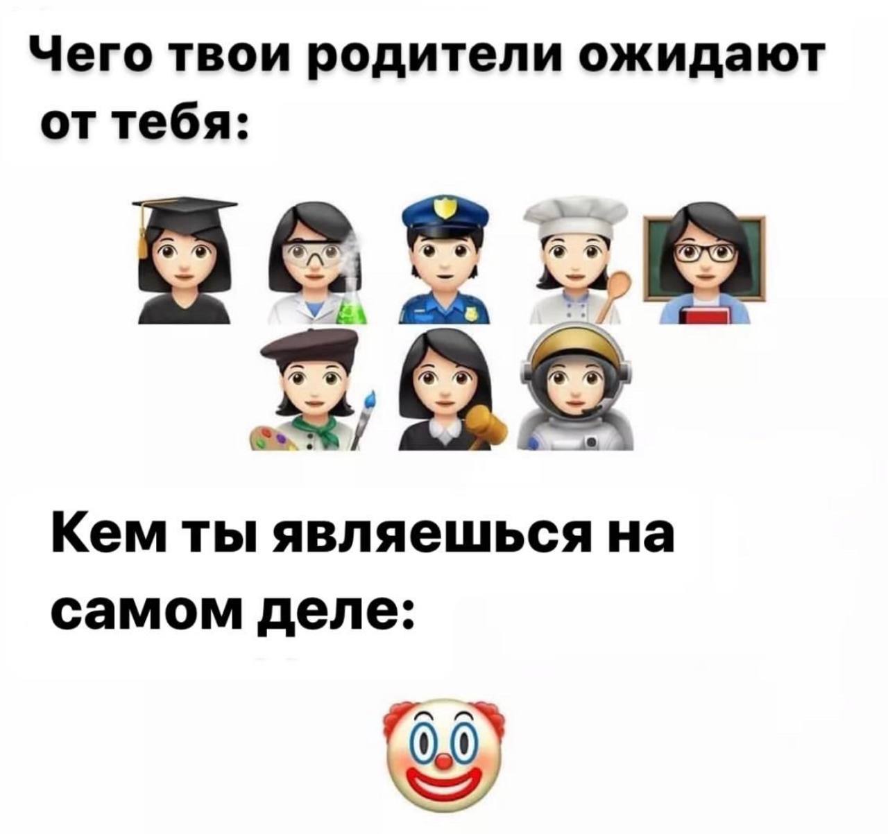 Чего твои родители ожидают от тебя: Кем ты являешься на самом деле:
