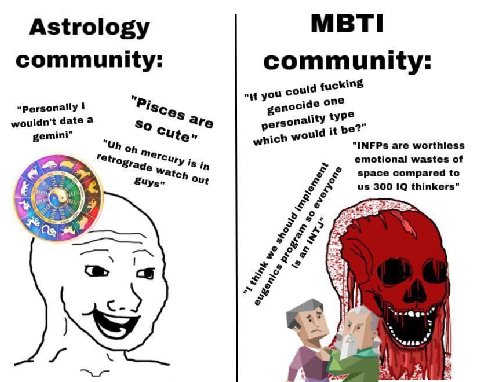 strolo com "personally ommunity: wouldn't date а you could qucking gemini" $0 с аге genocide one A Uten personality type which would it be?" wate Sin INFPs are к Uys” orthles emotional space of 3} 30 