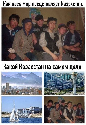 Как весь мир представляет Казахстан: Какой Казахстан на самом деле: