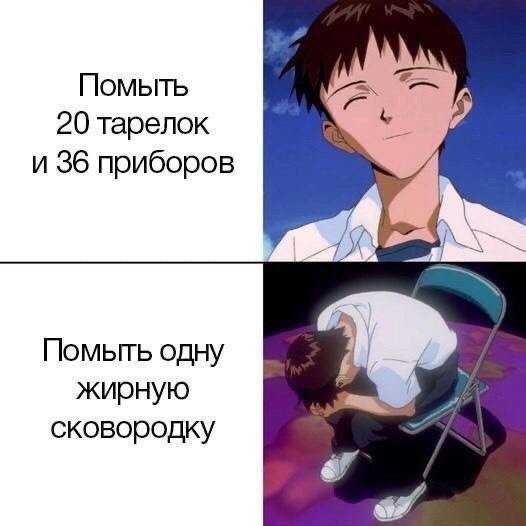 Помыть 20 тарелок и 36 приборов 1 А Помыть одну жирную сковородку