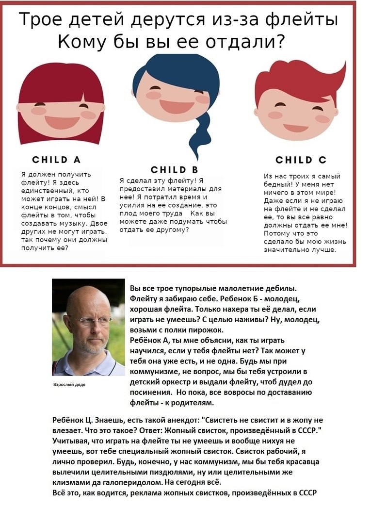 Трое детей дерутся из-за флейты Кому бы вы ее отдали? a CHILD А CHILD С Я должен получить CHILD В Из нас троих я самый флейту! Я здесь Я сделал эту флейту! Я бедный! У меня нет единственный, кто предо