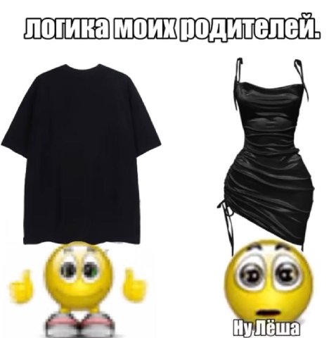 погикамоихродителей! Nea