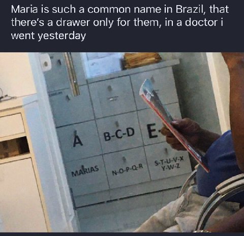 Мапа is such а common name In Brazil, that there’s a drawer only for them, in a doctor went yesterday
