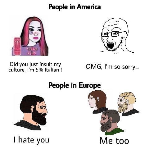 People America Я A Did you just insult 5% OMG, so Реоре Еигоре RSS hate you Me too