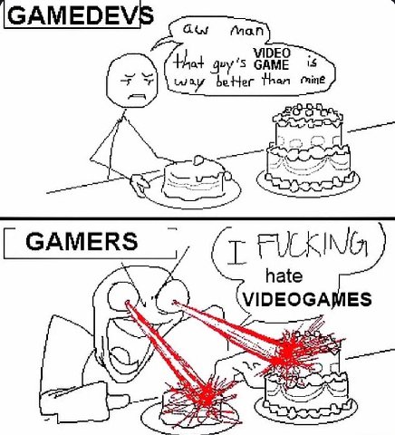 IGAMEDEVS is way than mine GAMERS (7 hate VIDEOGAMES