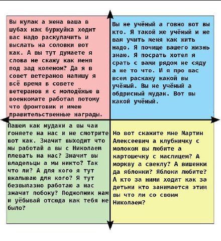 Вы кулак а жена ваша в Вы не учёный а говно вот вы шубах как буржуйка ходит кто. Я такой же учёный и не вас надо раскулачить и вам учить меня как жить выслать на соловки вот надо. Я почище вашего жизн