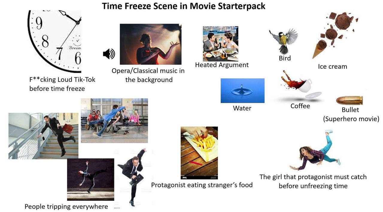 Time Freeze Scene in Movie Starterpack 8 Dream 4) Bird Heated Opera/Classical music in Ice cream F**cking Loud Tik-Tok the background before time freeze Water Coffee Bullet I 11 (Superhero movie) 3 Th