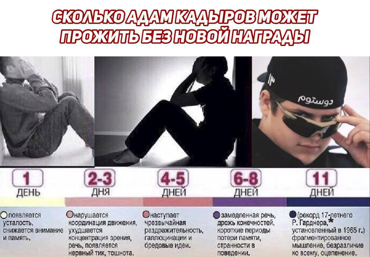 у 92 4 if a a 4-5) 6-8 ДЕНЬ ДНЯ ДНЕИ ДНЕИ ДНЕИ Опоявляется Онарушается Онаступает речь, Ф(оекорд усталость, координация движения, чрезвычайная дрожь конечностей, Гарднера, снижается внимание ухудшаетс