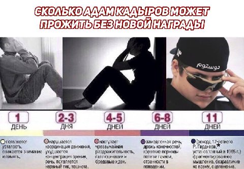 у 92 4 if a a 4-5) 6-8 ДЕНЬ ДНЯ ДНЕИ ДНЕИ ДНЕИ Опоявляется Онарушается Онаступает речь, Ф(оекорд усталость, координация движения, чрезвычайная дрожь конечностей, Гарднера, снижается внимание ухудшаетс