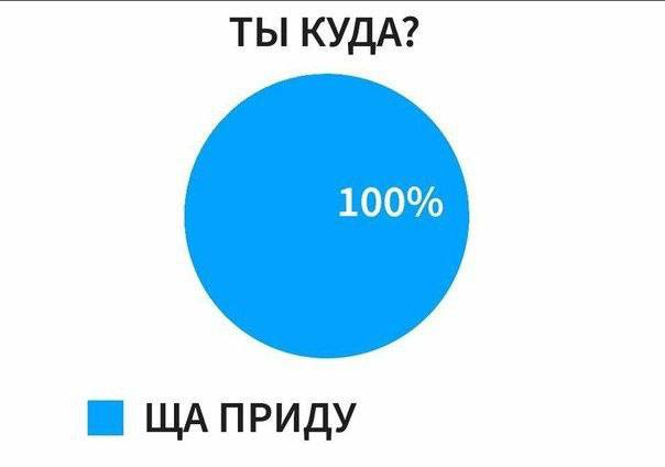 ТЫ КУДА? ПРИДУ