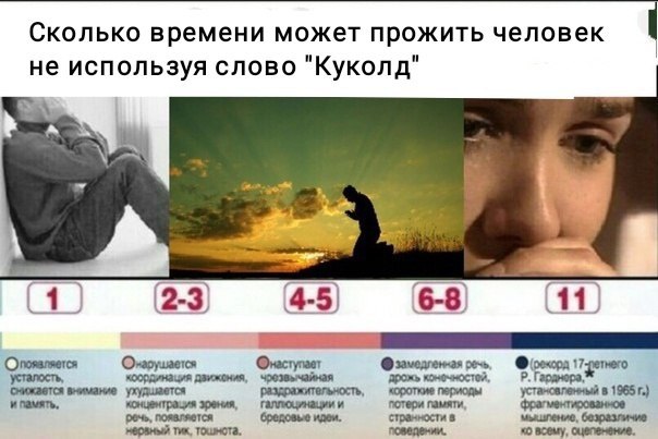 Сколько времени может прожить человек не используя слово "Куколд" a 2-3) 4-5) 6-8 Онаступает усталость, координация дзижония, чрезвычайная дрожь конечностей, Гарднера, вчимание ухудшается раздражитель