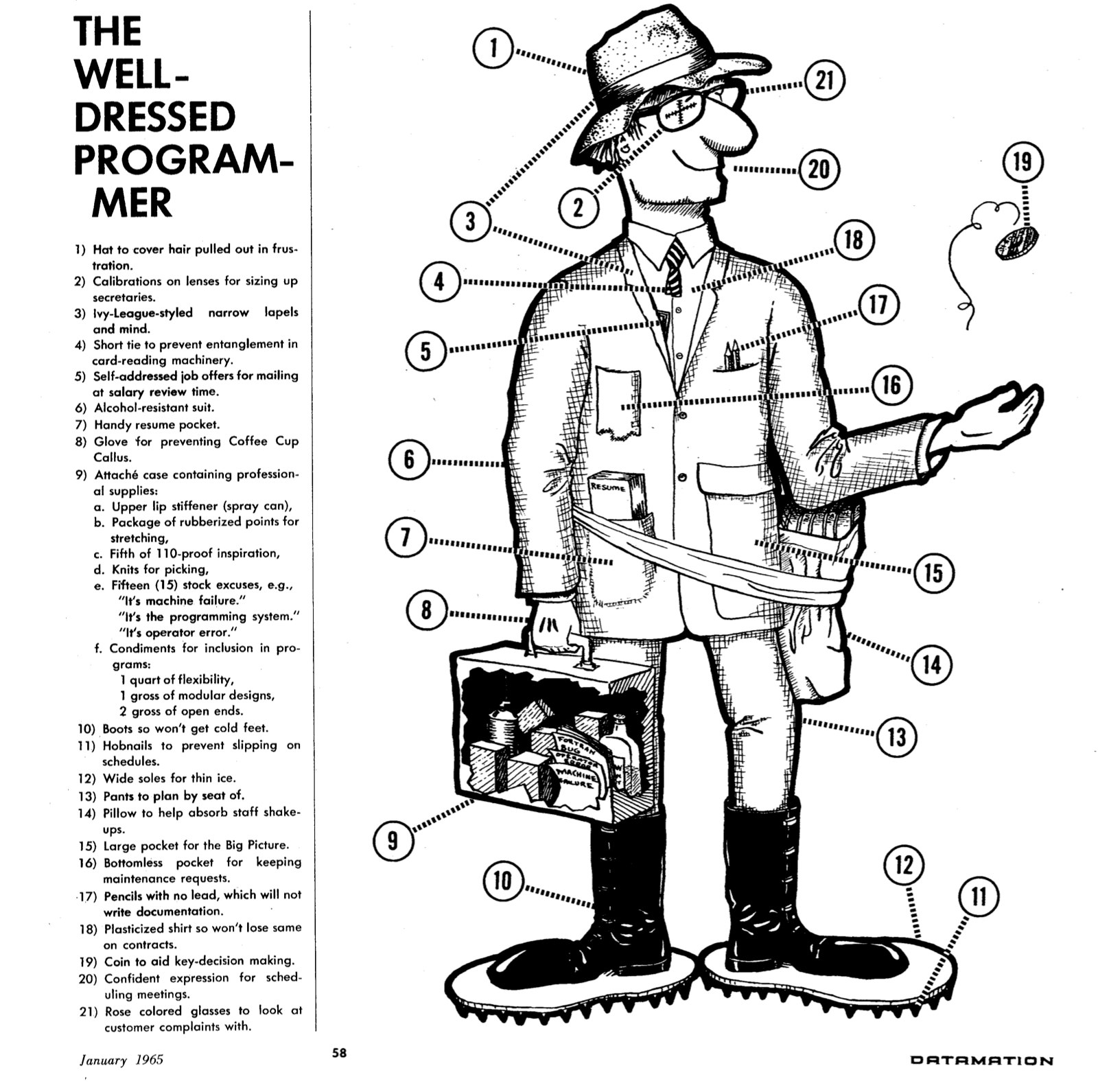 ТНЕ 28 WELL- 77 My DRESSED PROGRAM- МЕК (3) 2 1) Hat to cover hair pulled out in cover Retr 2) on for sing up 3) Ivy-League-styled narrow and mind. 4) Short tie to prevent entanglement in card-reading