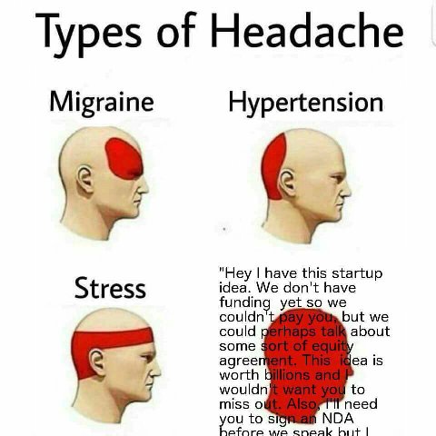 Types of Headache Migraine Hypertension 4 a "Hey have this startup Stress idea. We don't have funding yet.so we but we could about some У адгее worth lea is wouldn to miss О need you tos hefore we cne