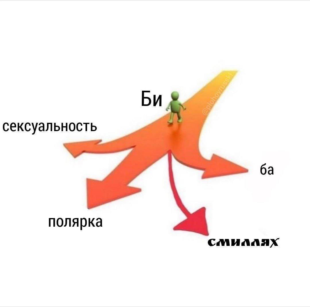сексуальность полярка смиллях