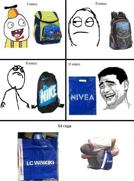 1 класс 5 класс 8 класс 11 класс i NIVEA 54 года a i
