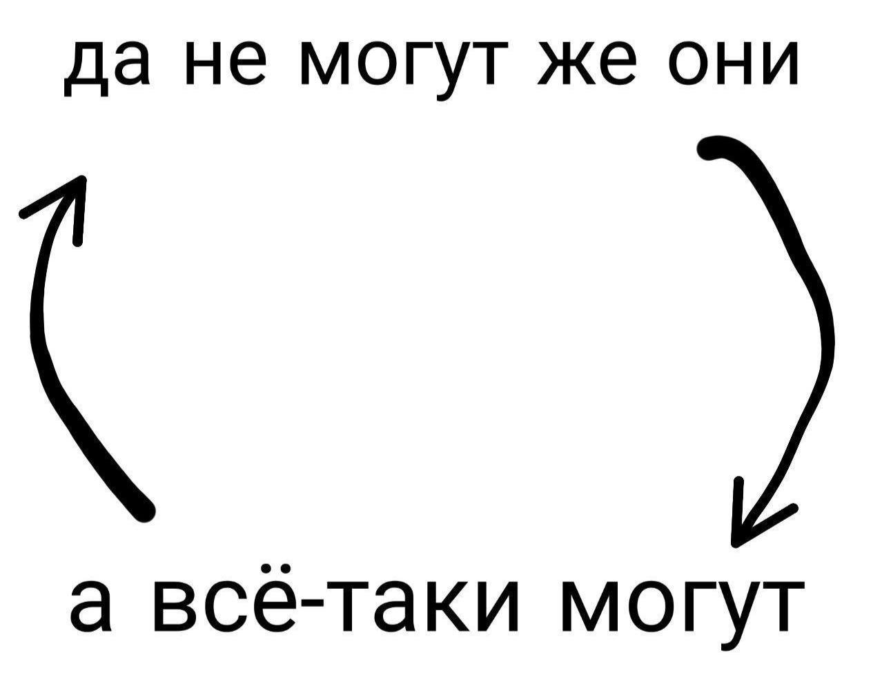 да не могут же они а всё-таки могут